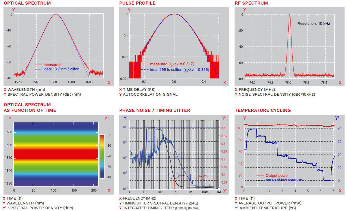 Origami뼤ģ˼Onefive