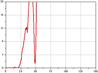 ̫ȵͨ˲ ̫ͨ˲Ƭ THz low pass filter(ͼ5)