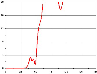 ̫ȵͨ˲ ̫ͨ˲Ƭ THz low pass filter(ͼ7)